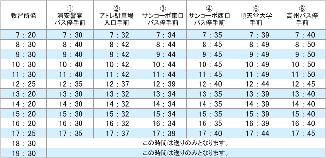 指定 市川中央自動車教習所 無料送迎バス 新浦安 入船ルート