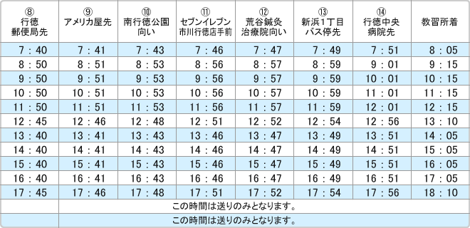 指定 市川中央自動車教習所 無料送迎バス 行徳ルート