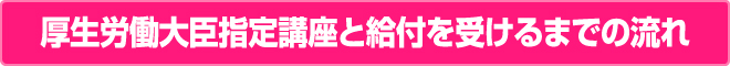 厚生労働大臣指定講座と給付を受けるまでの流れ