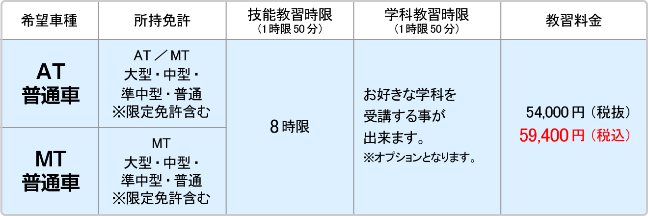 料金